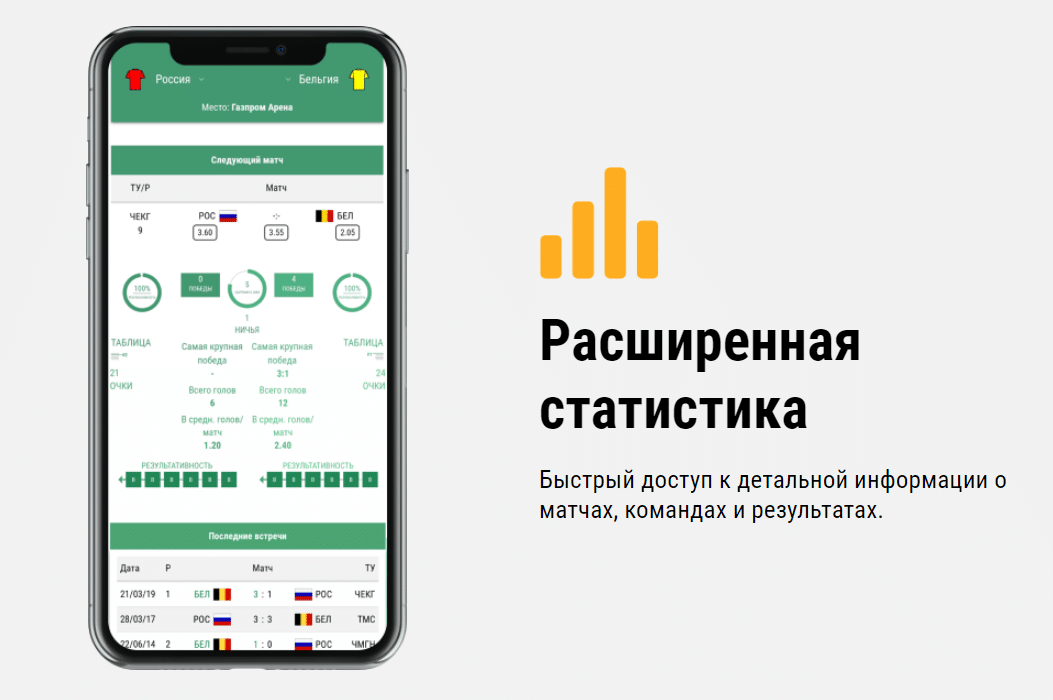 Mobile app luga stavok